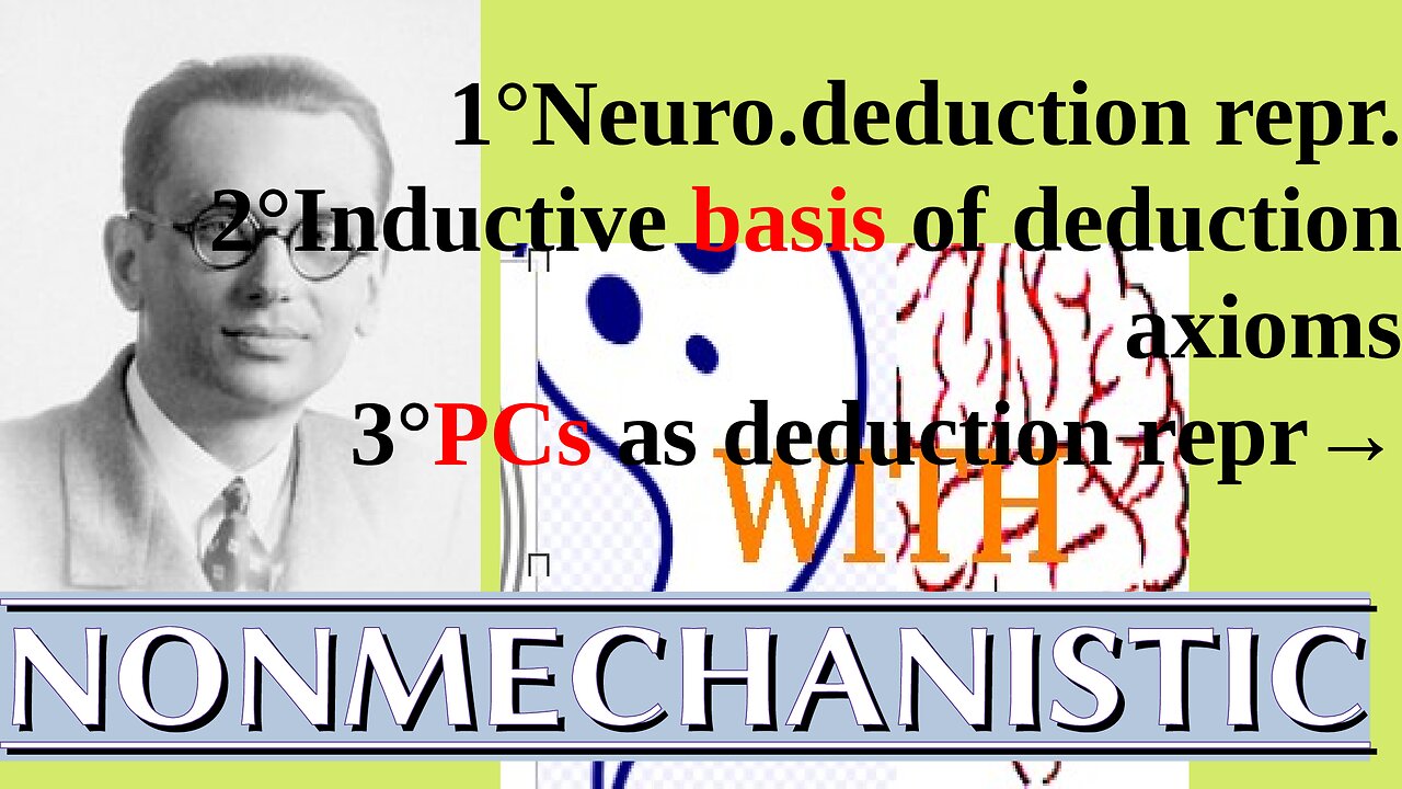 We’re **NOT** computers! Deductive symbolization (PCs)*can’t*be*100% provable! Goedel & Eccles OK!