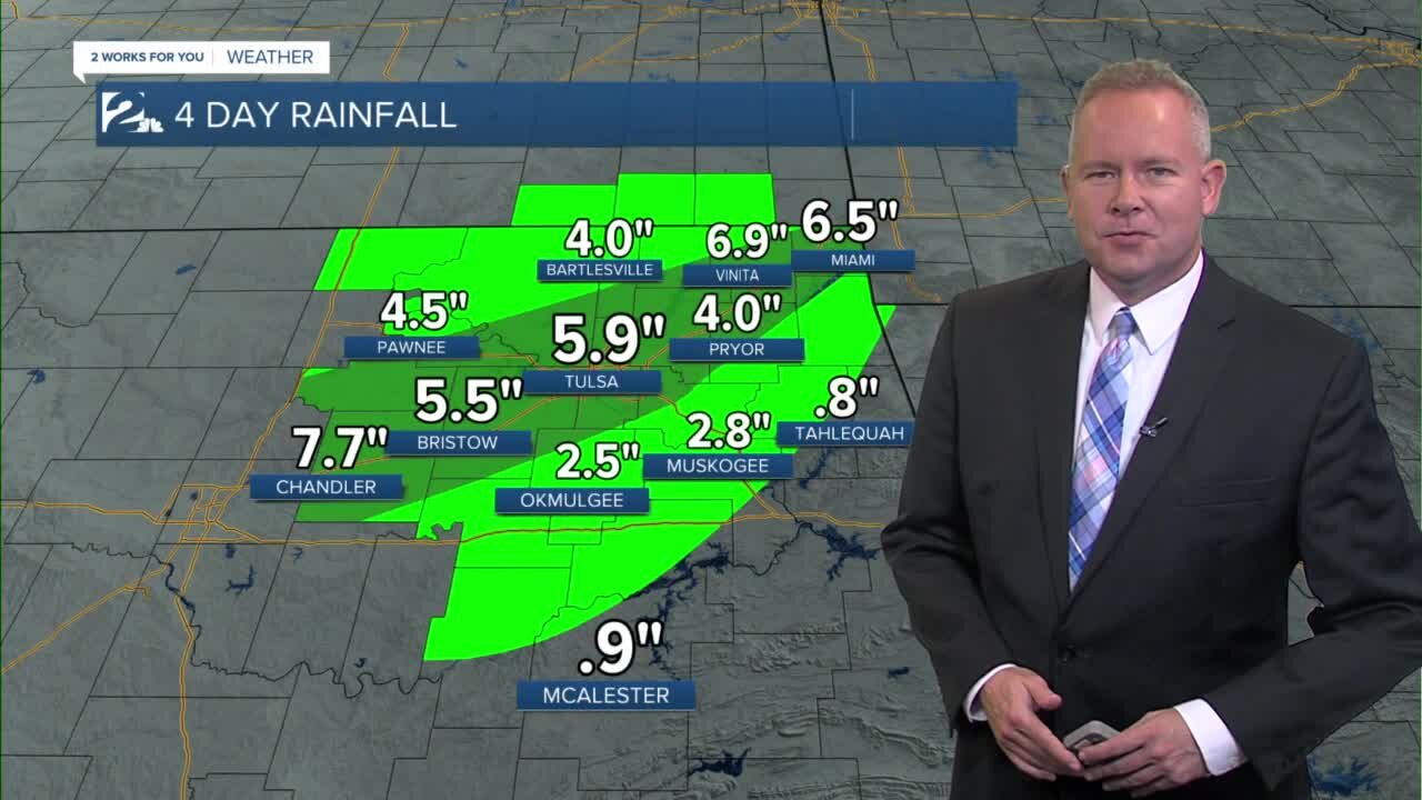 Tue am weather