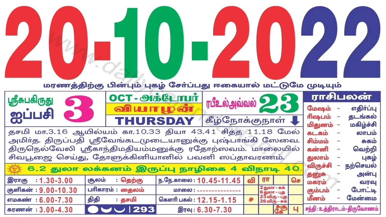 இன்றைய ராசிபலன் || 20|10|2022 வியாழக்கிழமை