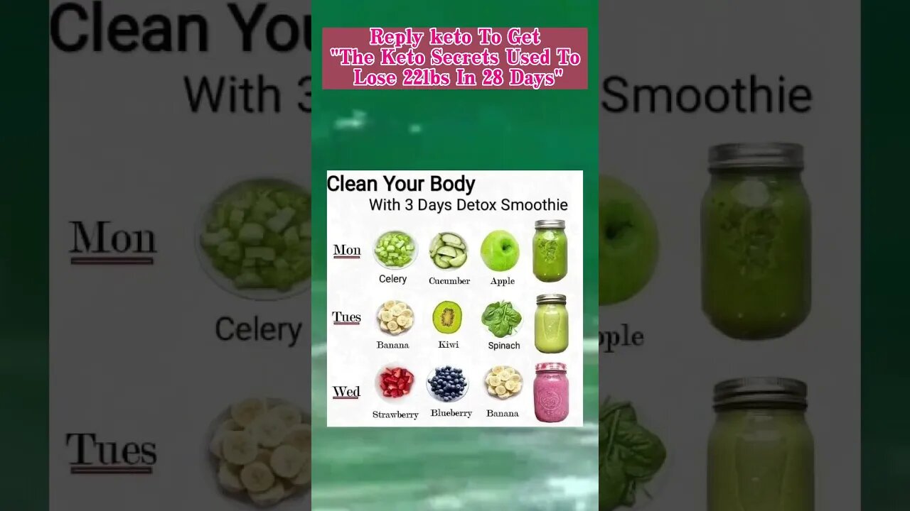 3 Days Detox Smoothies For Weight Loss | Slimming Smoothies For Weight Loss | Body Cleanse #Shorts