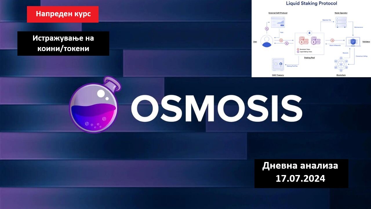 Истражување на Коини/Токени - Osmosis OSMO 17.07.2024