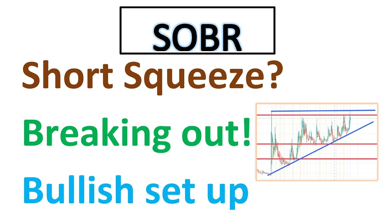 #SOBR 🔥 Breaking out with huge short squeeze potential !A must watch