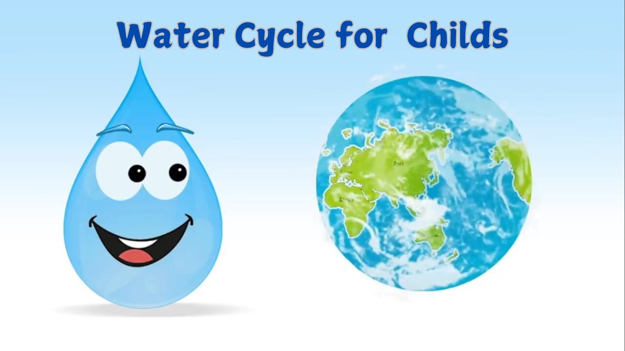 Water Cycle for Childs | Learn all about the water cycle