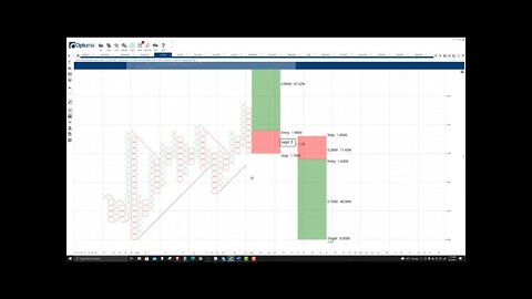 Clover Finance (CLV) Cryptocurrency Price Prediction, Forecast, Technical Analysis - Sept 3rd, 2021