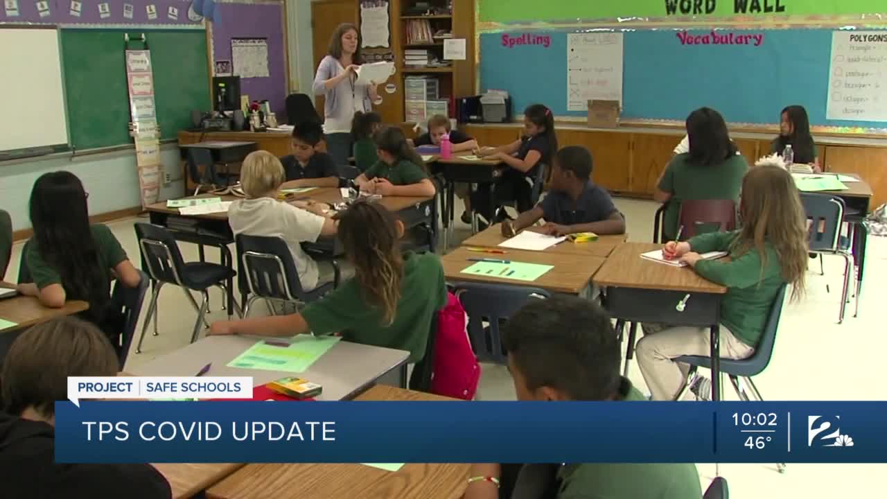 Tulsa Public Schools COVID-19 Update