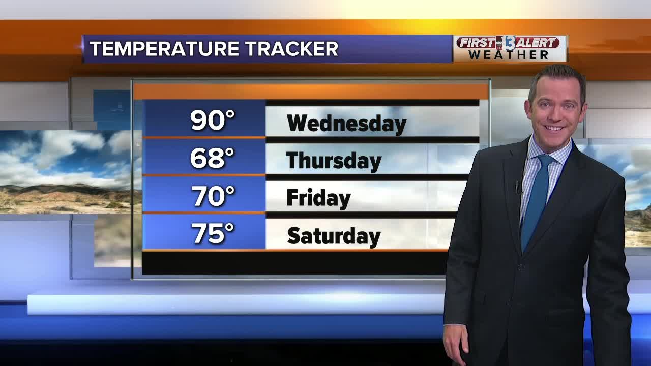 13 First Alert Las Vegas morning forecast | Oct. 9, 2019