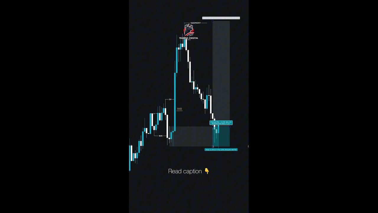 Avoid Unnecessary Stop Loss Triggering! 🚫📉 | Key Tips for Trading Order Blocks #TradingTips