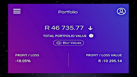 A Look Into My R50 000 Easy Equities Portfolio (Day 50) | 23-Year-Old Investor