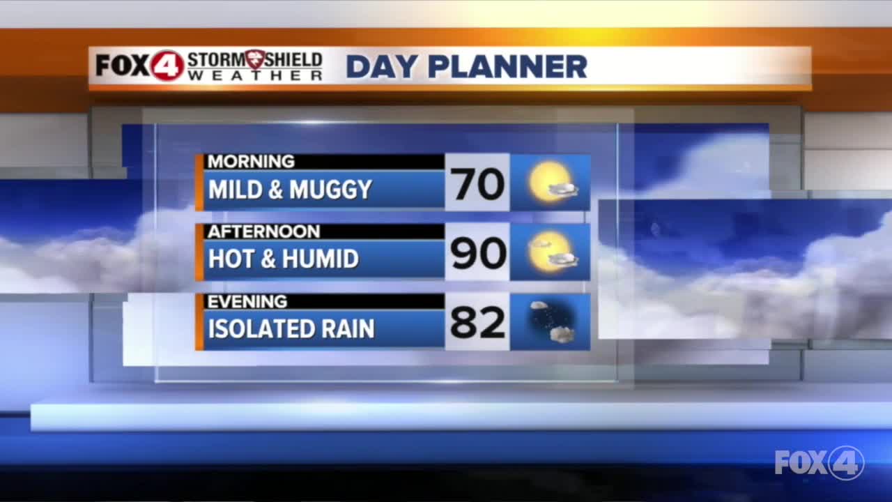 Monday's forecast looking warm and muggy in SWFL