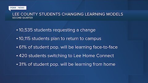 Lee County students changing learning models