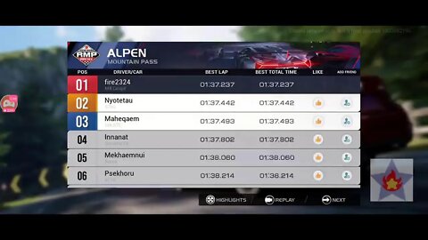 Day 22 of the 4th Beta Test | Racing Master