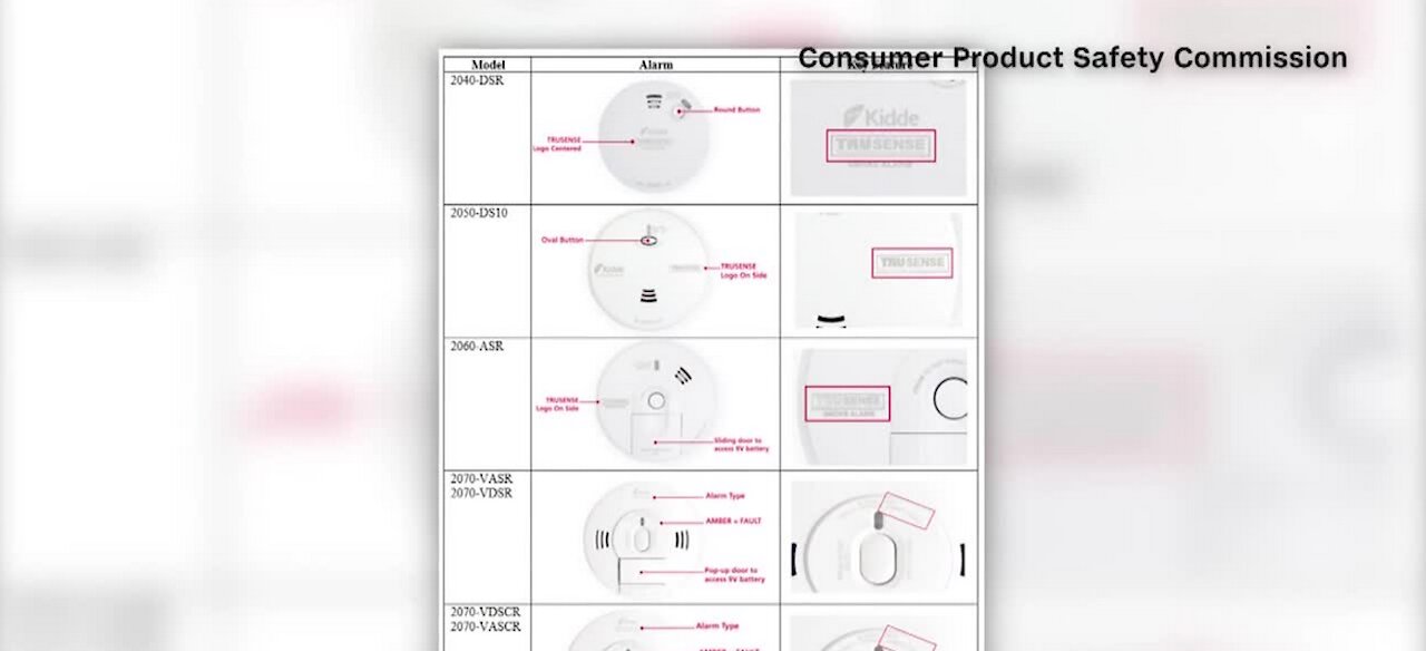 More than 200K smoke detectors recalled