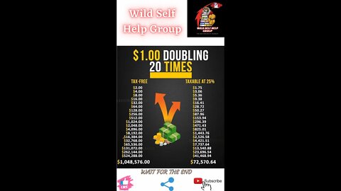 🔥$1.00 doubling 20 times🔥#shorts🔥#viralshorts🔥#motivation🔥#wildselfhelpgroup🔥