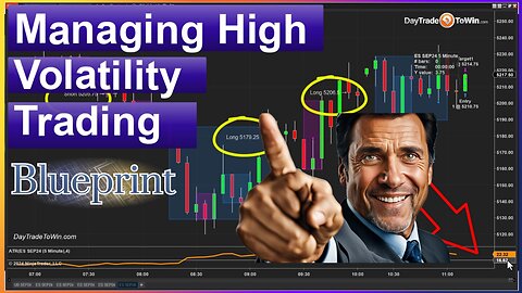Beat High Volatility Like Pro With Less Risk