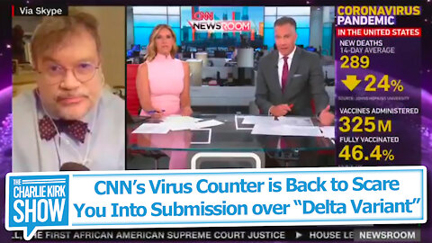 CNN’s Virus Counter is Back to Scare You Into Submission over “Delta Variant”