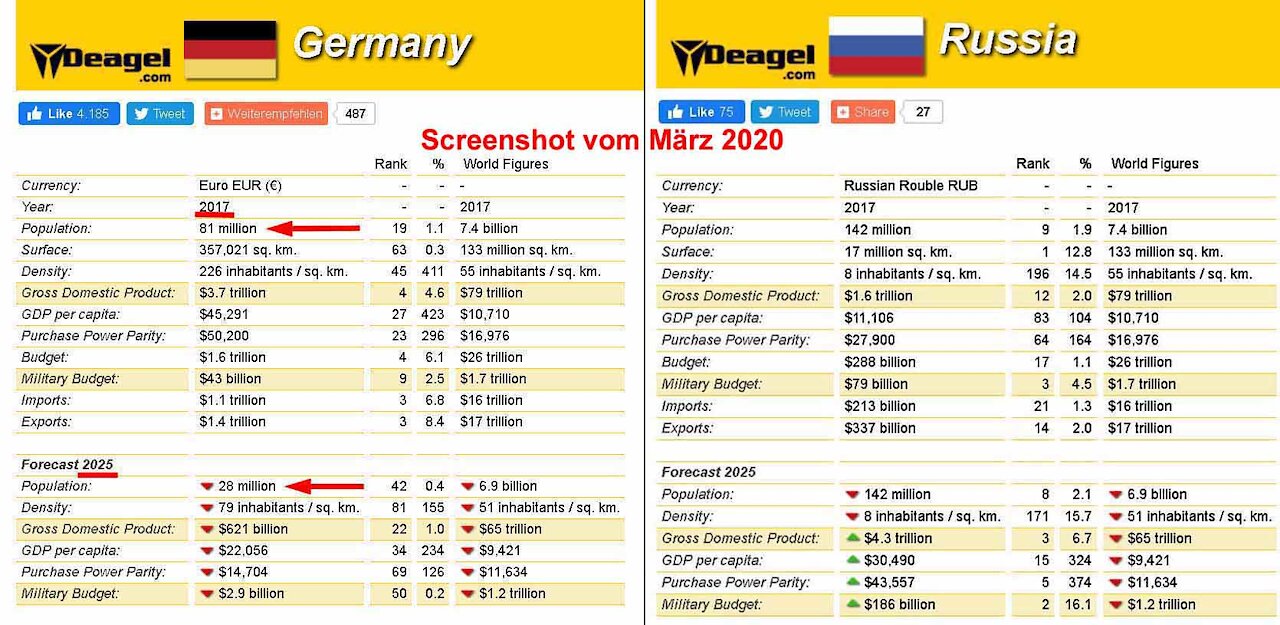 Miriam Ausblick 2025