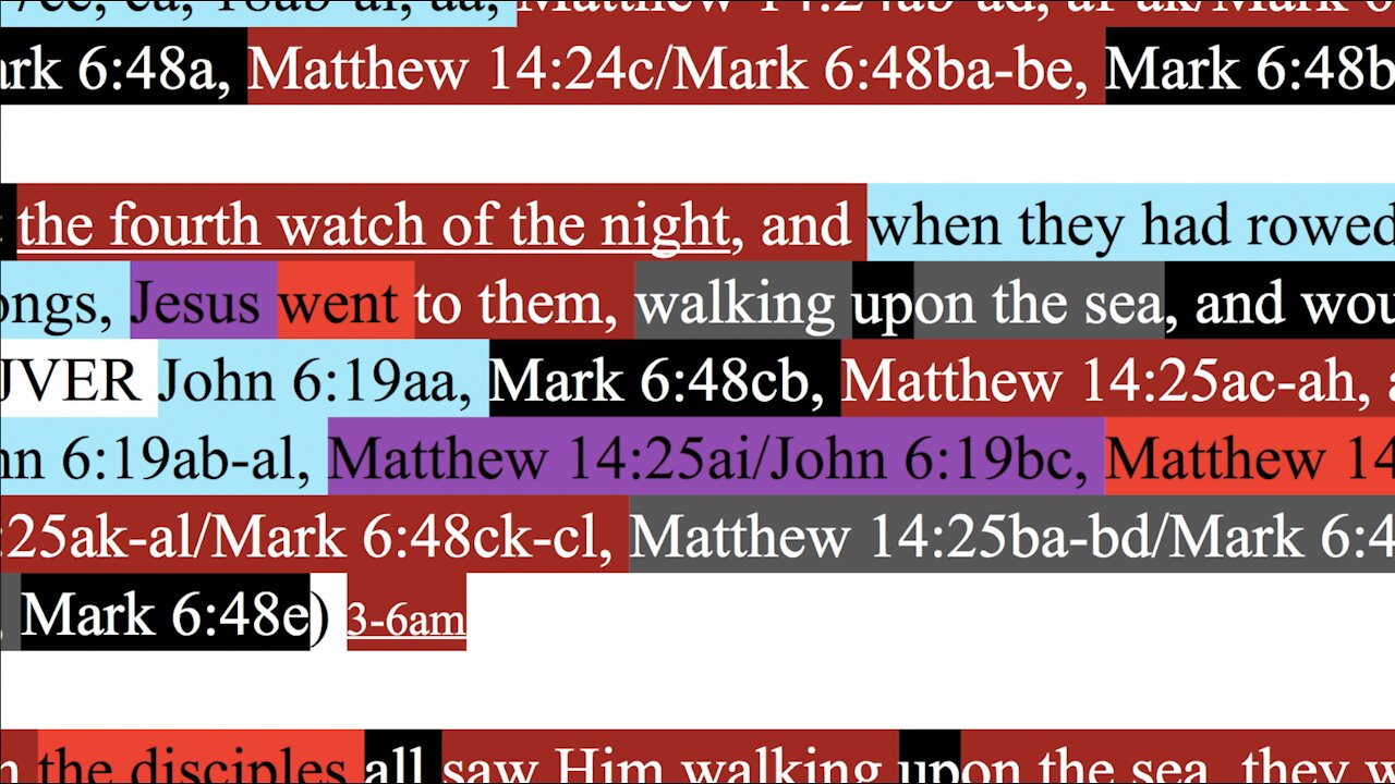 277. Part 1 of Jesus walking on water. Matthew 14:25-26, Mark 6:48-49, John 6:19