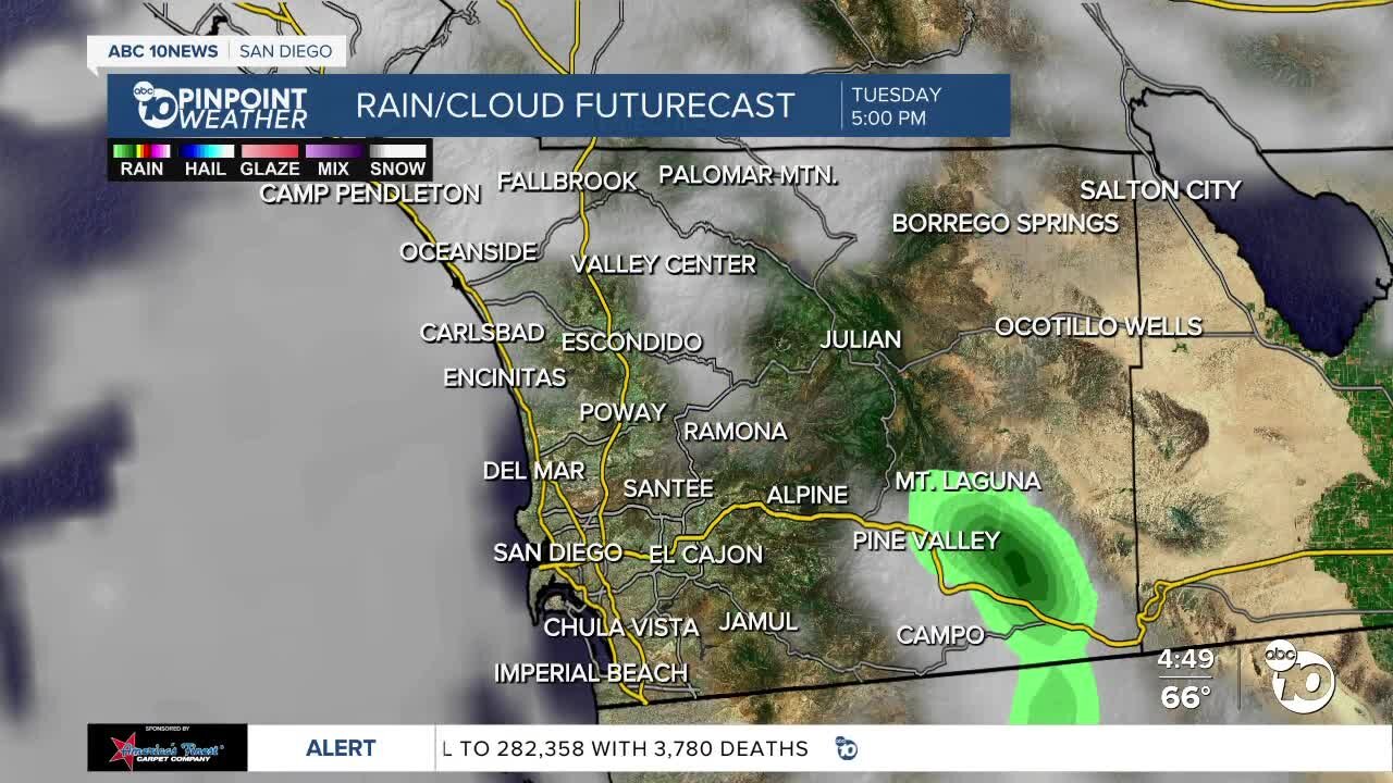 ABC 10News Pinpoint Weather with Meteorologist Megan Parry