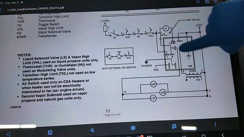 Sukup Burner troubleshooting LV24.9.4