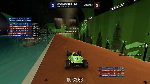 Trackmania Part 5 Losing Points