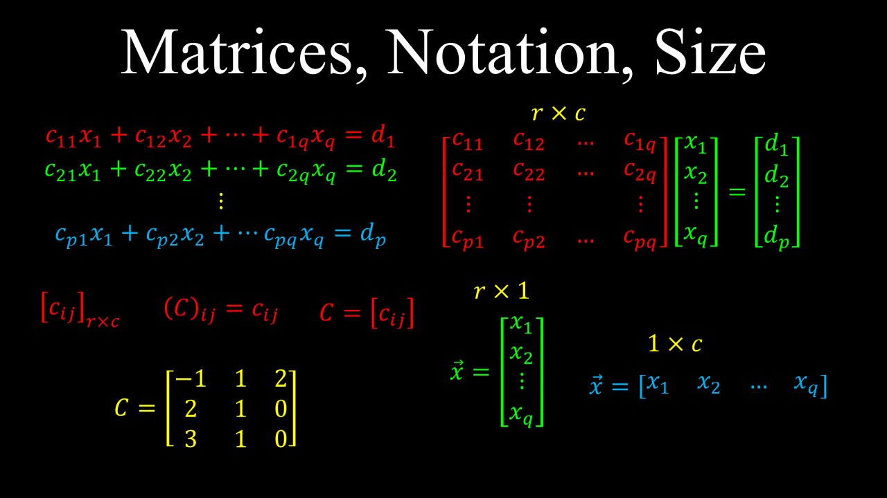 Matrix Notation, Vectors, Size - Linear Algebra