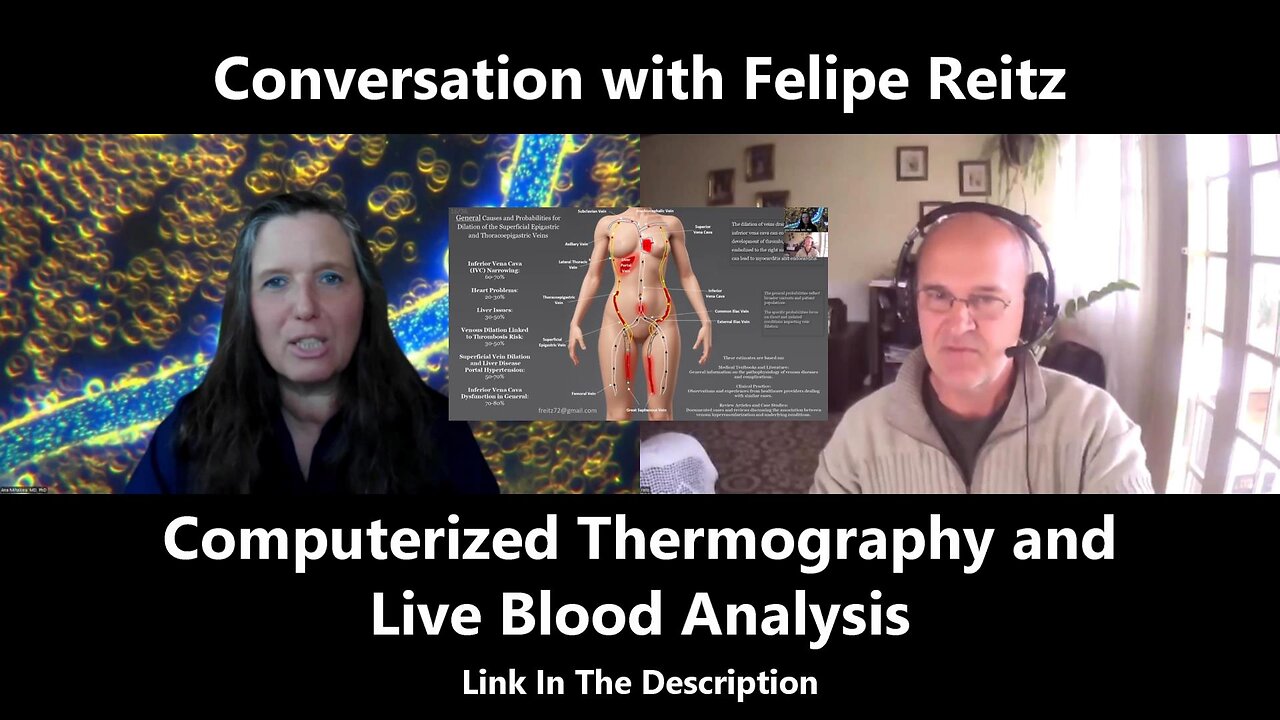 Conversation with Felipe Reitz - Computerized Thermography and Live Blood Analysis