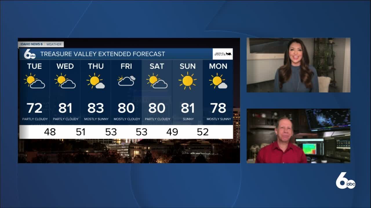 Scott Dorval's Idaho News 6 Forecast - Monday 5/10/21