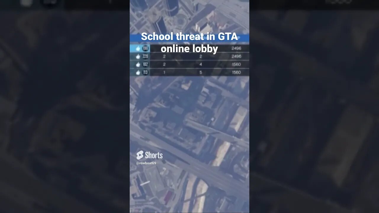 HALL OF FAME SCHOOL THREAT