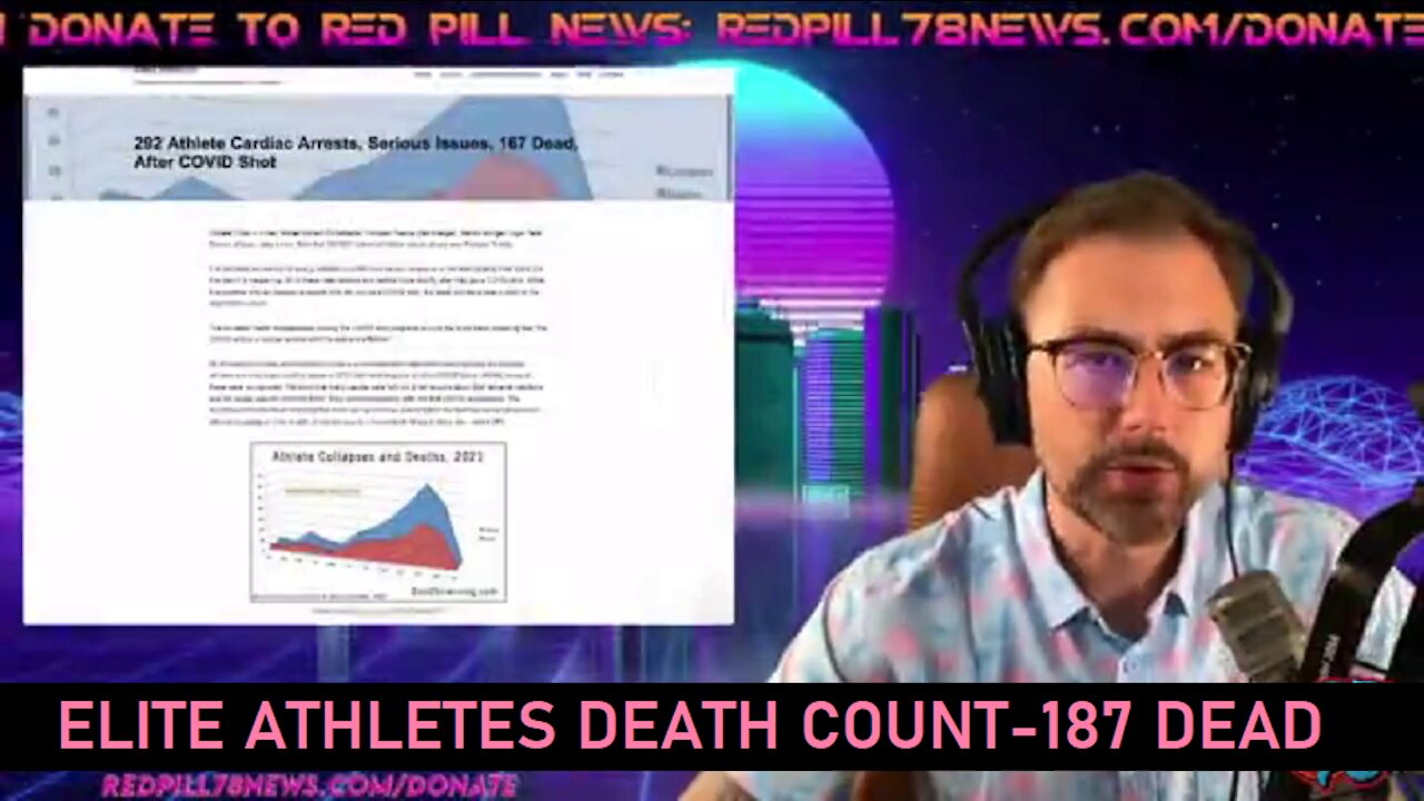 ELITE ATHLETE DEATH COUNT AT 187 AND COUNTING POST BIO-WEAPON INJECTIONS.