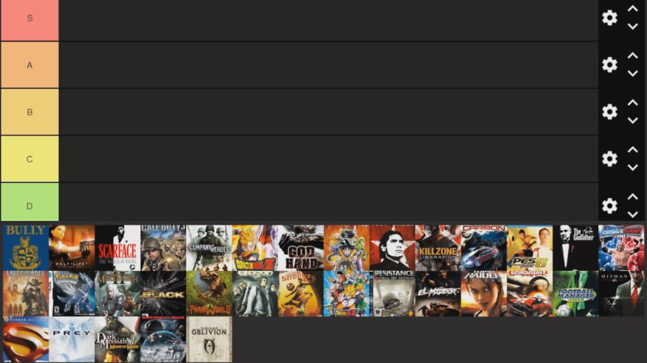 2006 Games Tier List