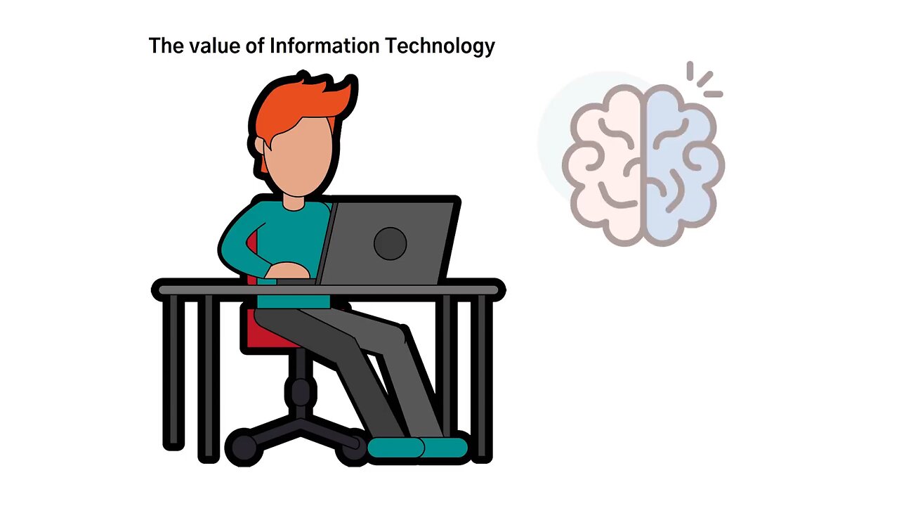Information Technology In 4 Minutes