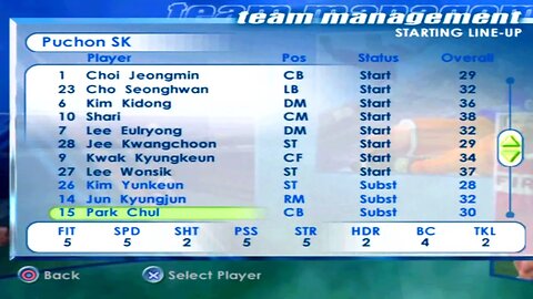 FIFA 2001 Puchon SK Overall Player Ratings