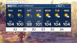 Storm chances ramping up again to end the week