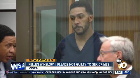 Kellen Winslow II pleads not guilty to rape charges