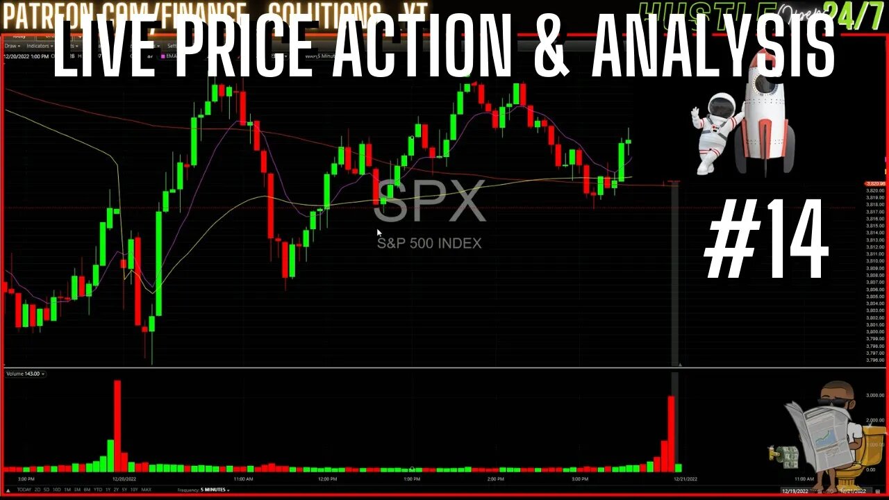 LIVE PRICE ACTION & ANALYSIS LIVE TRADING FINANCE SOLUTIONS #14 DEC 20 2022