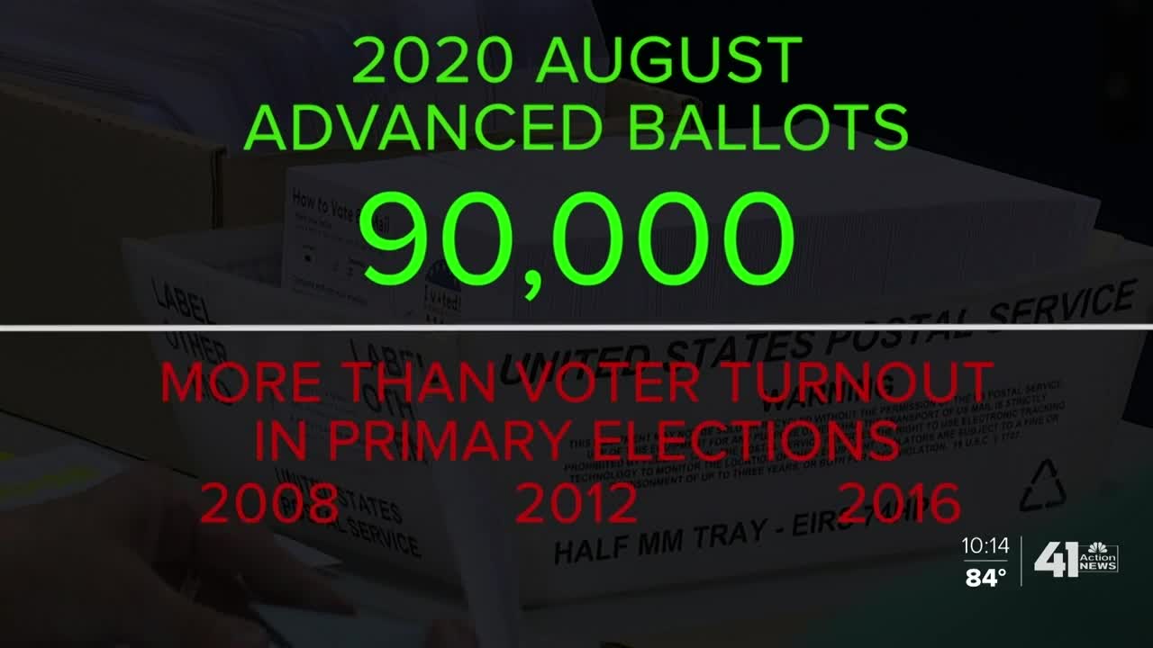 Advance voting requests soar in Johnson County ahead of primary