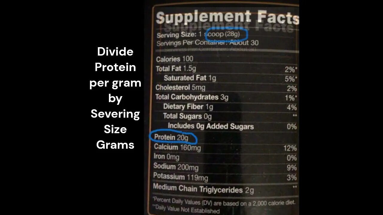 How to evaluate Whey Protein Label