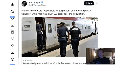 The Data Here Does NOT LIE!