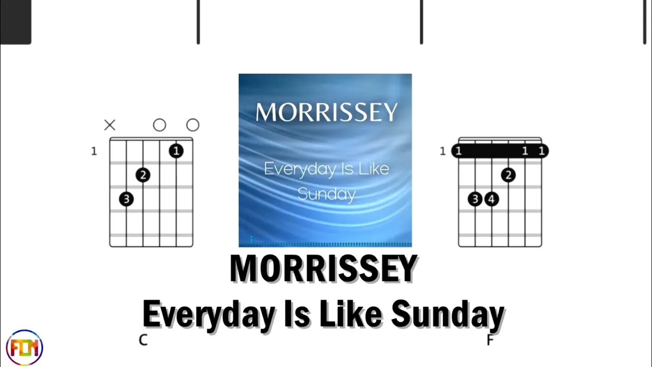 MORRISSEY Everyday Is Like Sunday - Guitar Chords & Lyrics HD