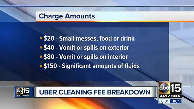 Uber customers claim cleaning fees are bogus