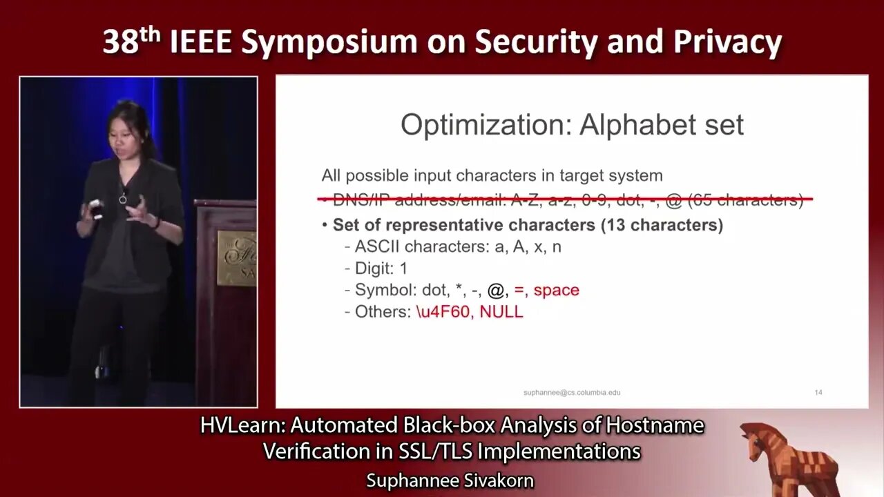 HVLearn Automated Black box Analysis of Hostname Verification in SSL TLS Implementations