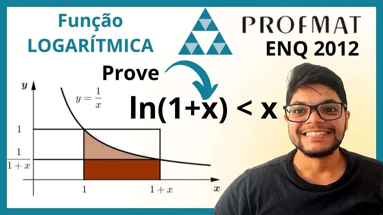 Definição geométrica de logaritmo natural mostre ln(1+x) x (ENQ 2012 PROFMAT )