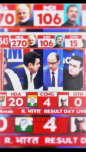 Modi 3.0 edit 😎🔥🔥