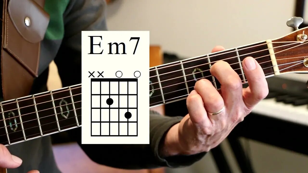 Easy Em7 Guitar Chord