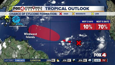 Tropical development likely in the Atlantic by next week