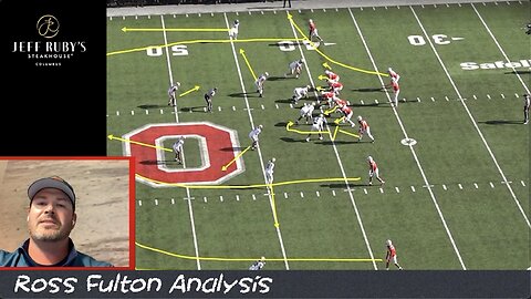 How Chip Kelly Continues to Grow the Ohio State Run Game