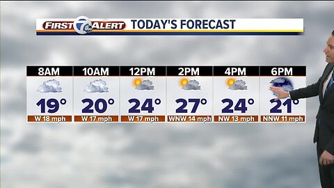 FORECAST: Sunday Morning