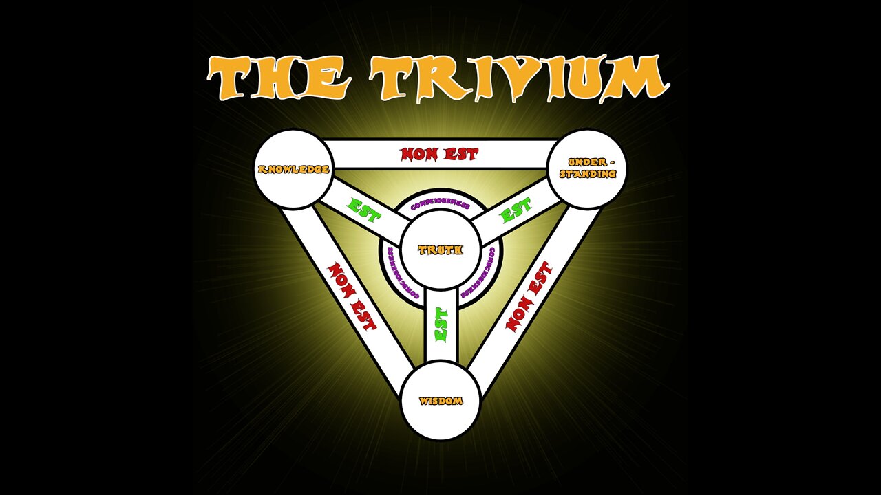 Natural Law - How to solve problems