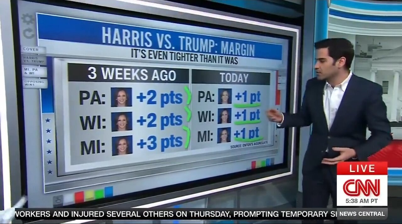 CNN's Data Reporter: This Is Why Democrats Are Panicking