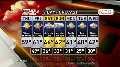 Justin Weather 11-18